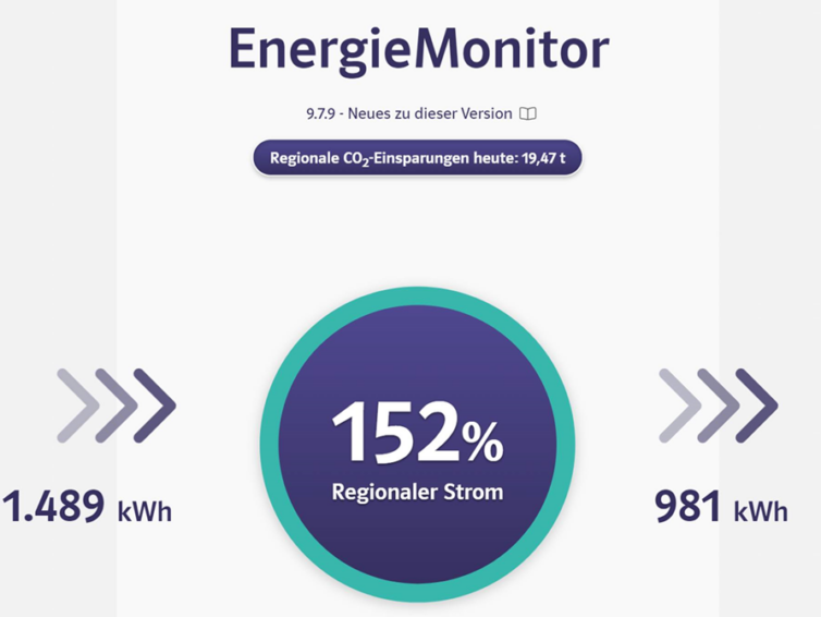 EnergieMonitor jetzt auch für die Samtgemeinde Weser-Aue verfügbar