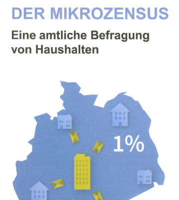 Der Mikrozensus 2025 – Eine amtliche Befragung von Haushalten